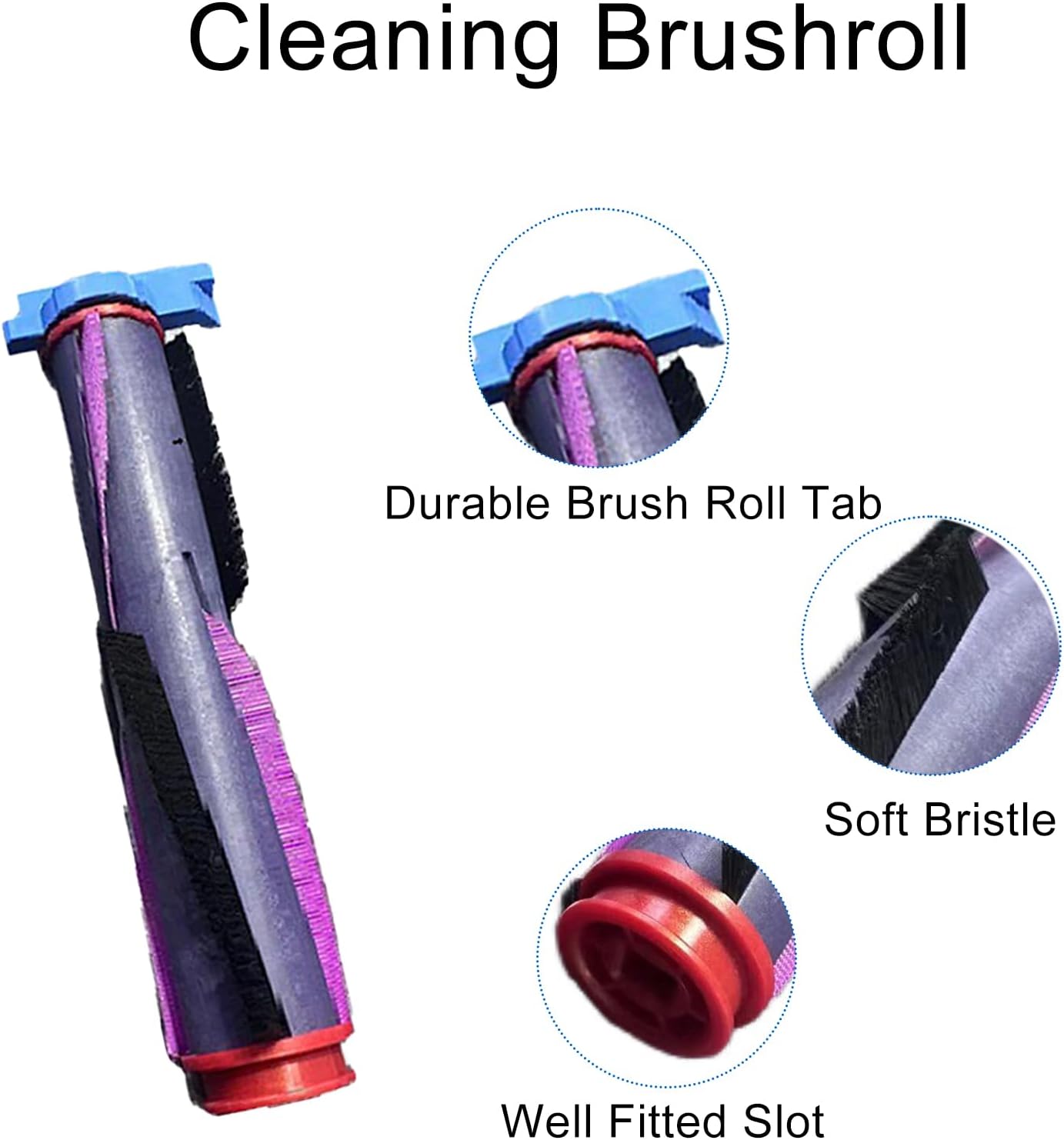 Replacement Parts for Shark AV2800ZE RV2820YE RV2820ZE AV2820S AV2820XEUS AV2820AE AV282BVEUS RV2800AE RV2800S RV2800XTUS RV2800AECA Vacuum Cleaner,Main Brush Side Brush Filters Foam Filter Mop Pads