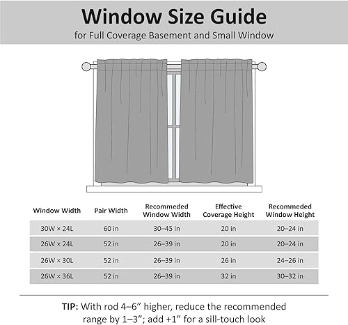 Miniatura 7 de Home Queen Cortinas opacas para ventanas pequeñas, cortinas de baño repelentes al agua, 26 pulgadas de ancho x 36 pulgadas de largo cada una, rojo