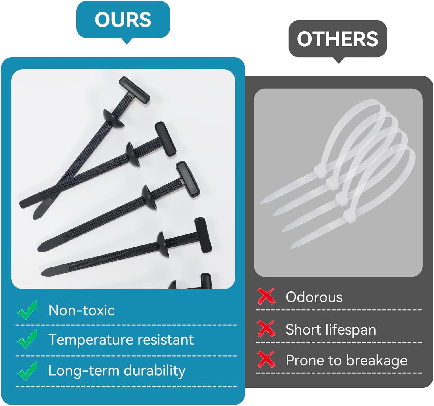 200PCS Nylon Universal Cable Tie Buckle – Heavy Duty Self-Locking Zip Ties Holder with Pin & Button Design, Plastic Cable (150)