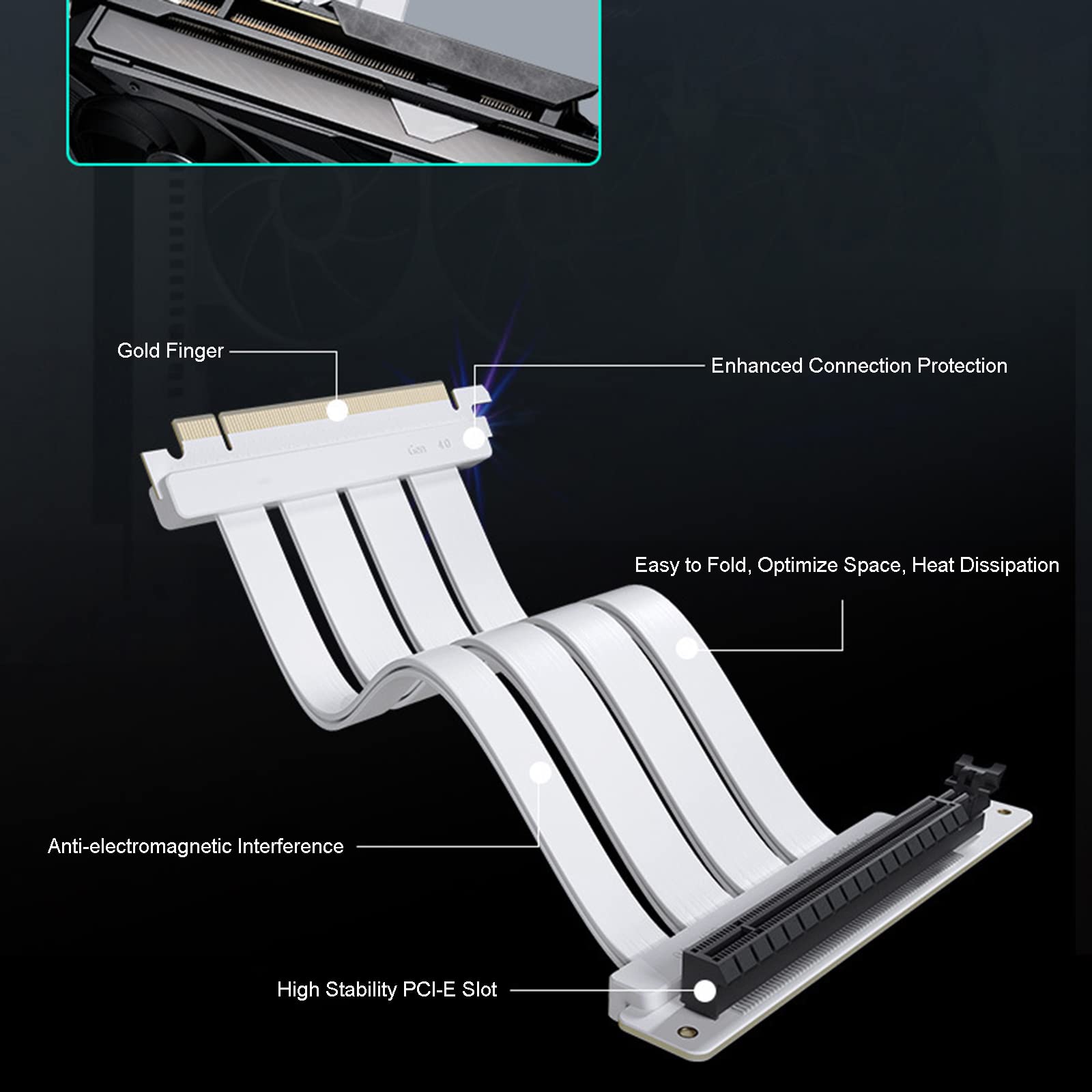 GPU Extension Line Case PCIe X16 Supporto per scheda video grafica verticale PCI-E Cavo di prolunga