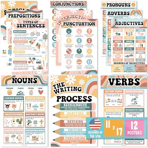 Hadley Designs 12 Grammar Posters for Classroom - Parts of Speech ...