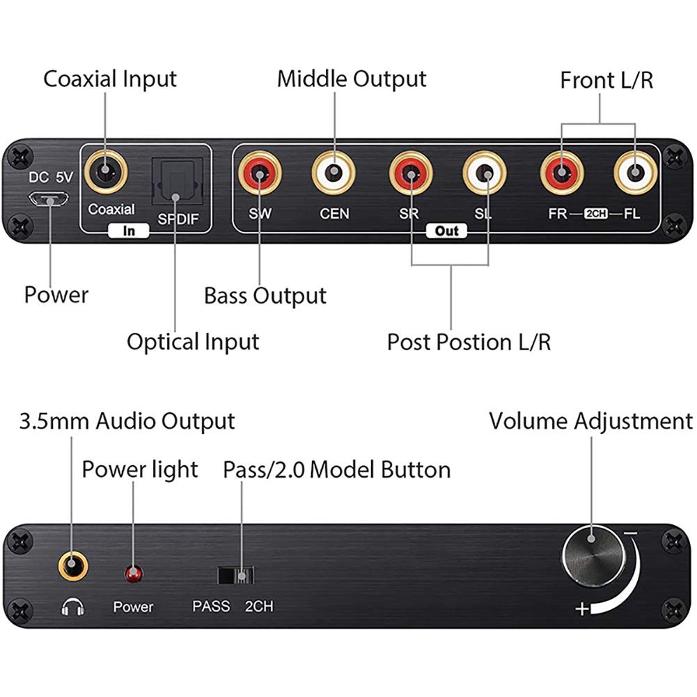 Decodificador de Audio, el convertidor de Audio Digital de 5.1 Canales con Entrada de decodificador SPDIF a convertidor de Audio Digital de 5.1 Canales Compatible con Dolby AC-3 DT
