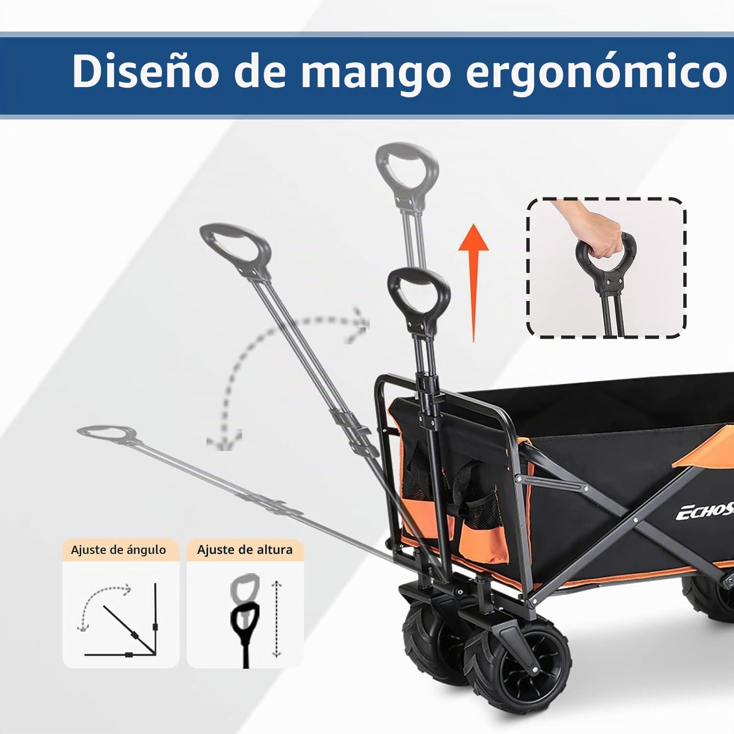 EchoSmile Carro Plegable 200L 160kg - Carrito con Ruedas Goma Maciza 360° Todo Terreno con Frenos, Asa Ergonómica, Carro de Playa Camping Jardín Compras