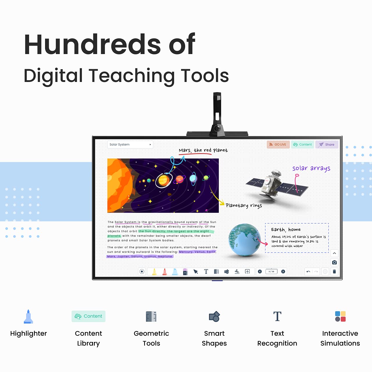 Buy TutorPlus Interactive Teaching Device That converts Your Existing