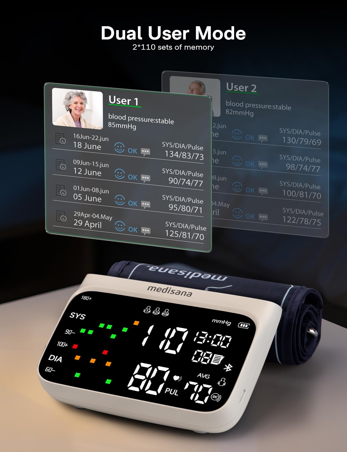 Cordless Arm Blood Pressure Monitor, Bluetooth Smart Blood Pressure Monitors for Home Use with App Tracking, Blood Pressure Machine with LED Color Dual-Display, Extra-Large Adult Cuff