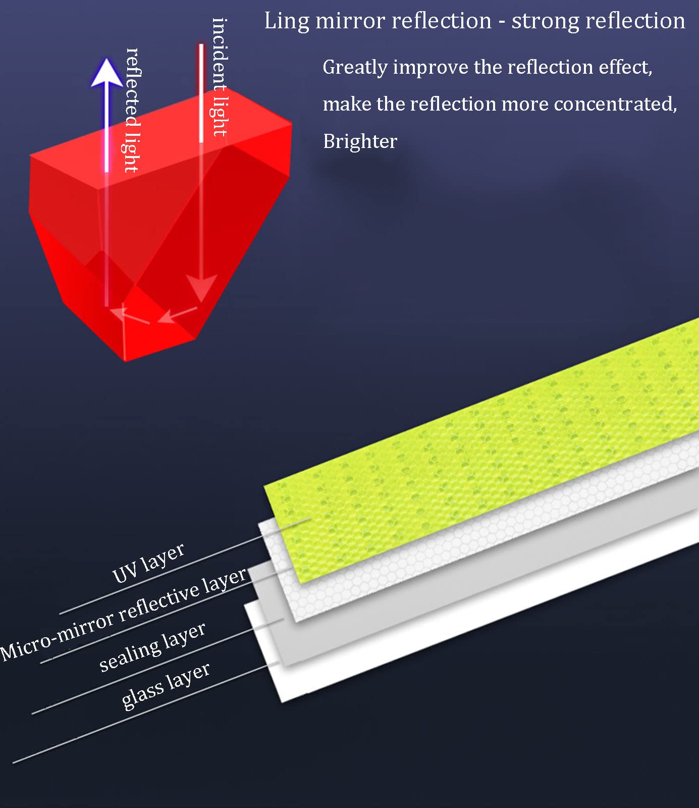 Cinta reflectante amarilla fluorescente, adhesivo de advertencia de seguridad de 2 x 9.8 pies para visibilidad nocturna, banda adhesiva reflectante de alta visibilidad para uso en exteriores