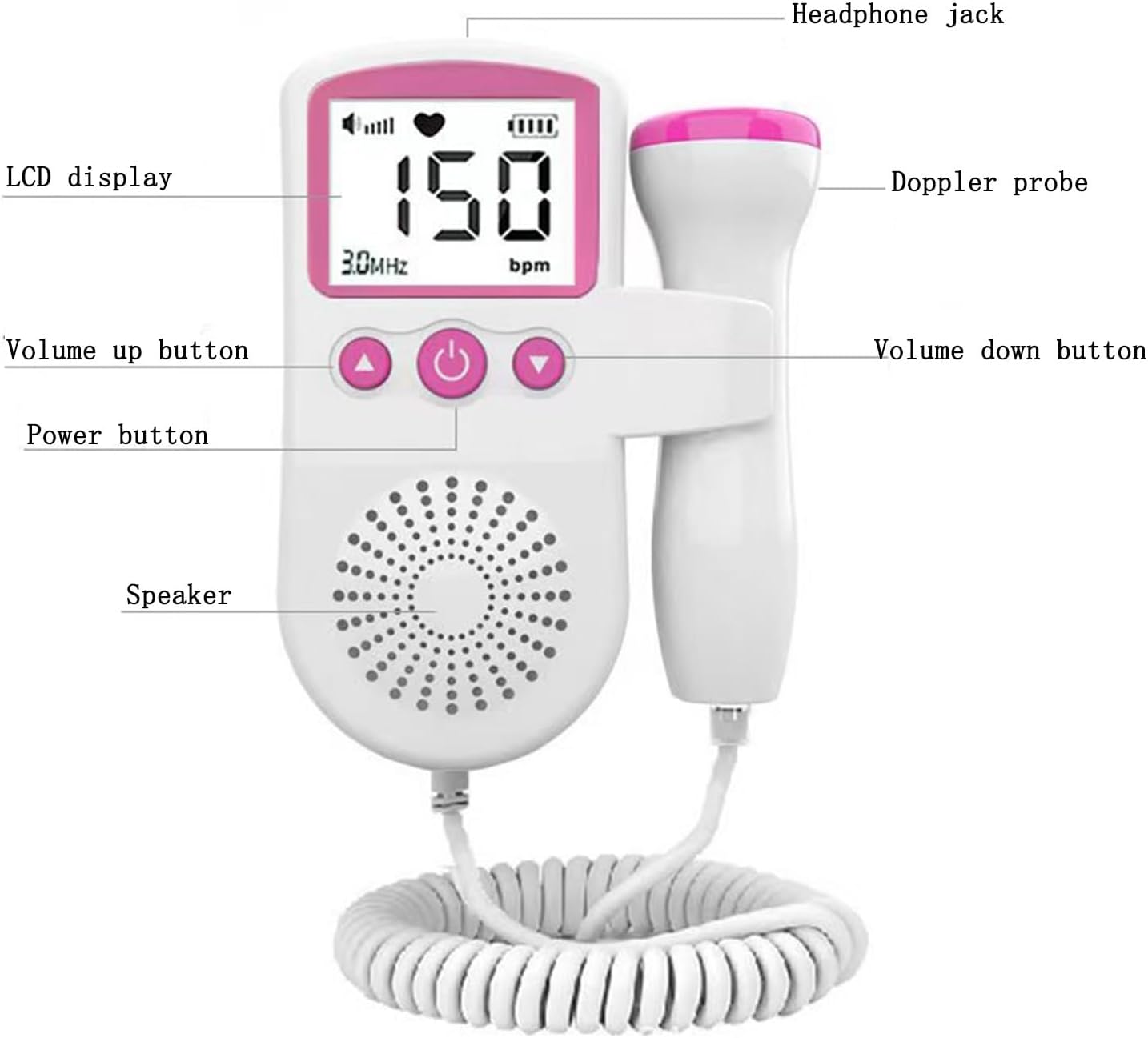 Portable Home Tester,Home Tester for Women