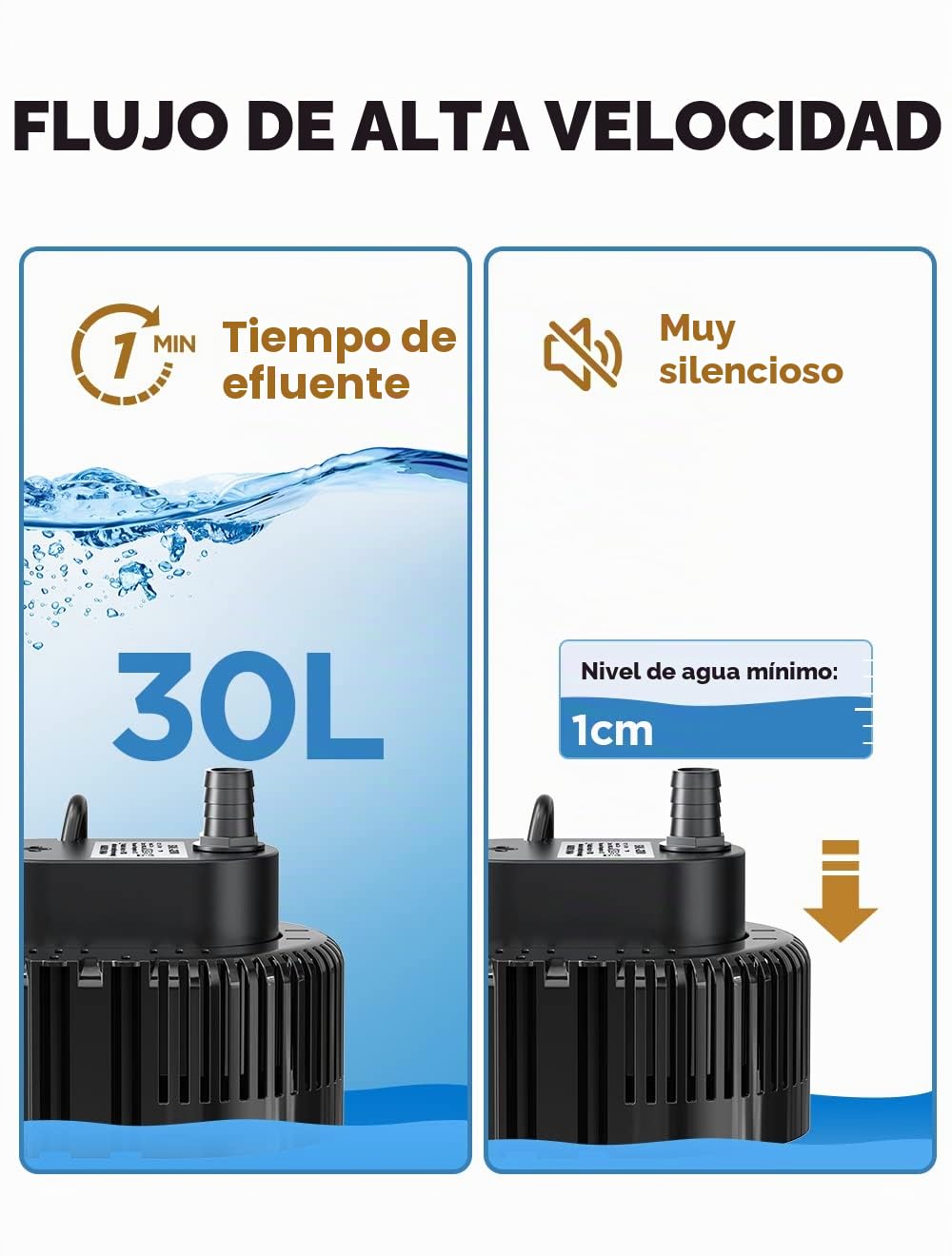 Bomba Sumergible para Piscinas 25 Pies Cable Extralargo, Bomba de Agua Residual (negro)