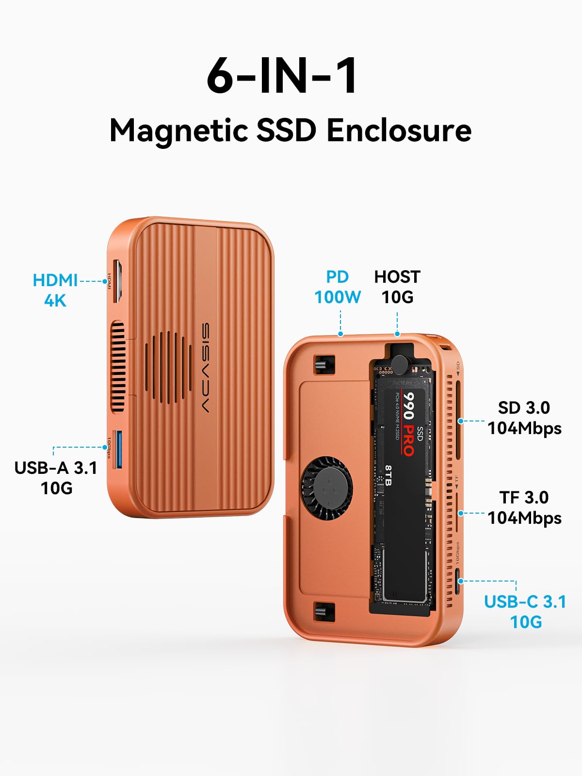 ACASIS 10 Gbps Magnetic M.2 NVMe SSD Enclosure & USB C Docking Station with Cooling Fan for iPhone 17/16/15 Pro/Pro Max/Plus, Tool Free Installation, Support SSD Size 2230/2242/2260/2280 B+M M-Key