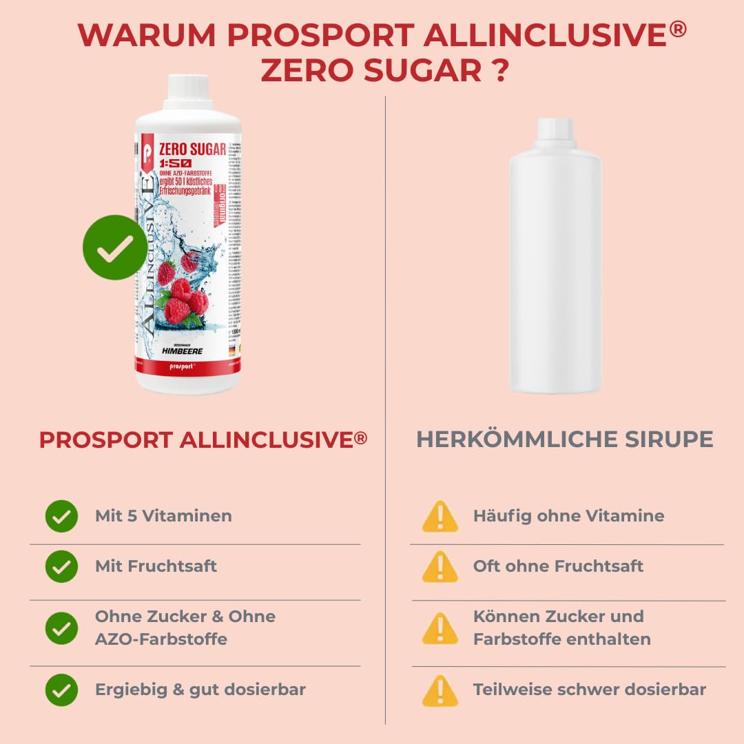 Prosport Allinclusive® Himbeere 1000ml + Dosierpumpe – ZERO SUGAR Sirup mit Vitaminen – Premium Getränkekonzentrat 1:50 – Ohne Zucker, Aspartam & Azofarbstoffe – Perfekt für Wassersprudler