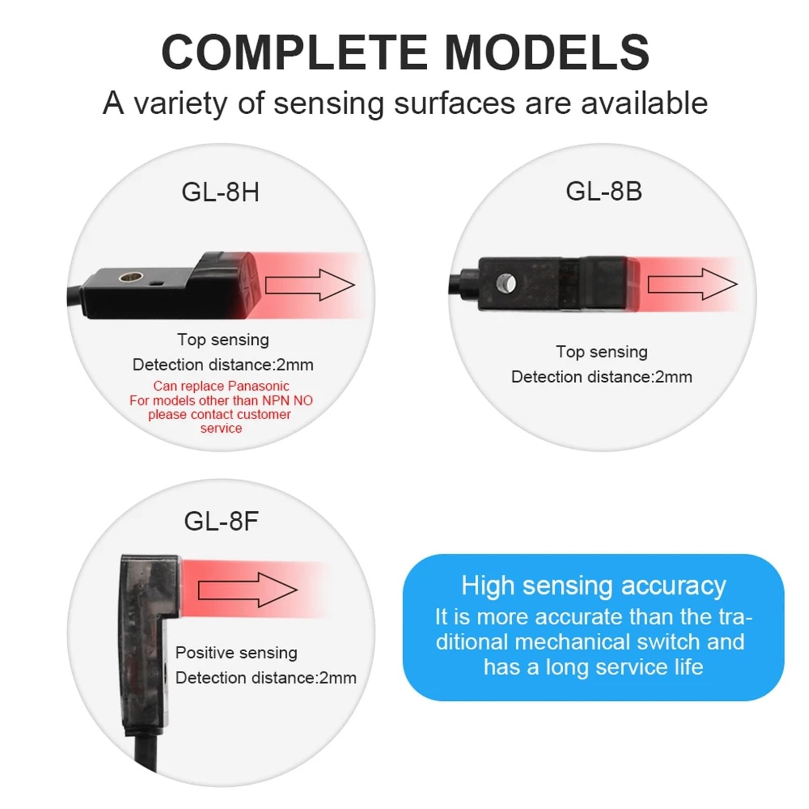 GL-8H ABS wykrywacz metalu indukcyjny czujnik zbliżeniowy mały inteligentny przełącznik ruchu niepodtynkowy 2 mm DC12V-24V z kablem 1,2 m(GL-8B, NPN NO)