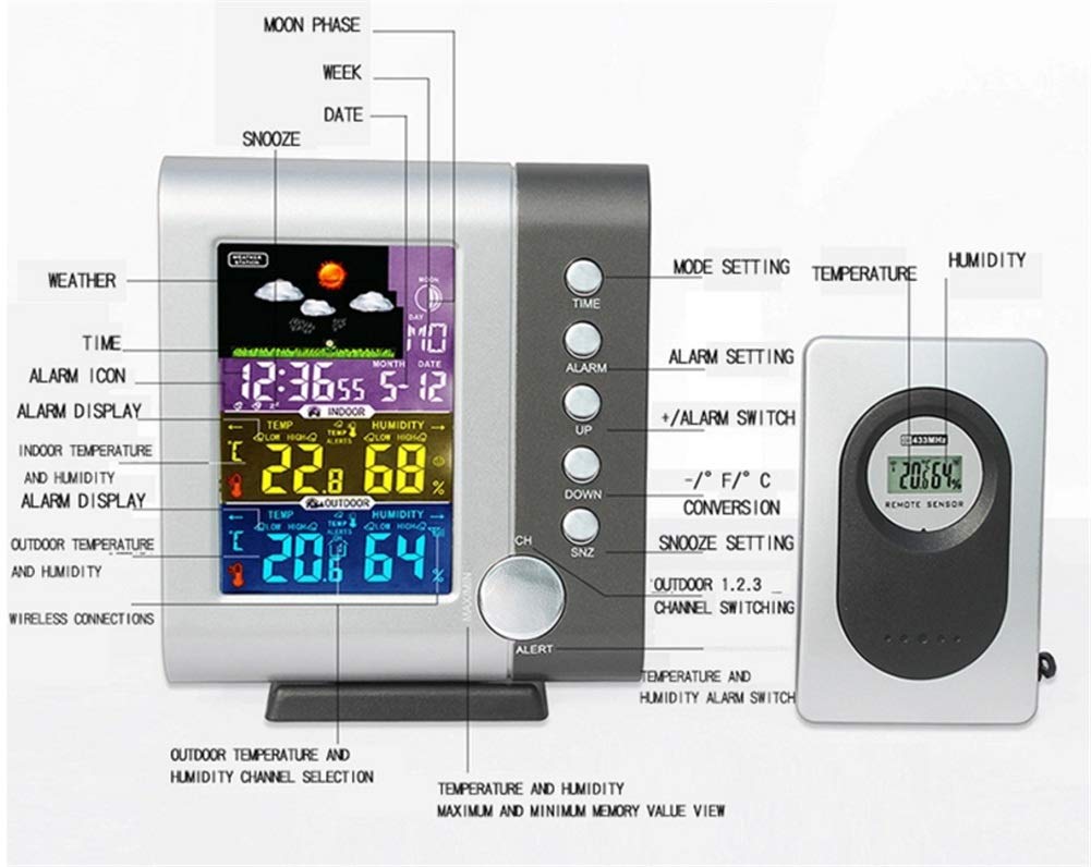 Stazioni Meteo Orologio da Interno con termometro da Esterno con Display a Cristalli liquidi