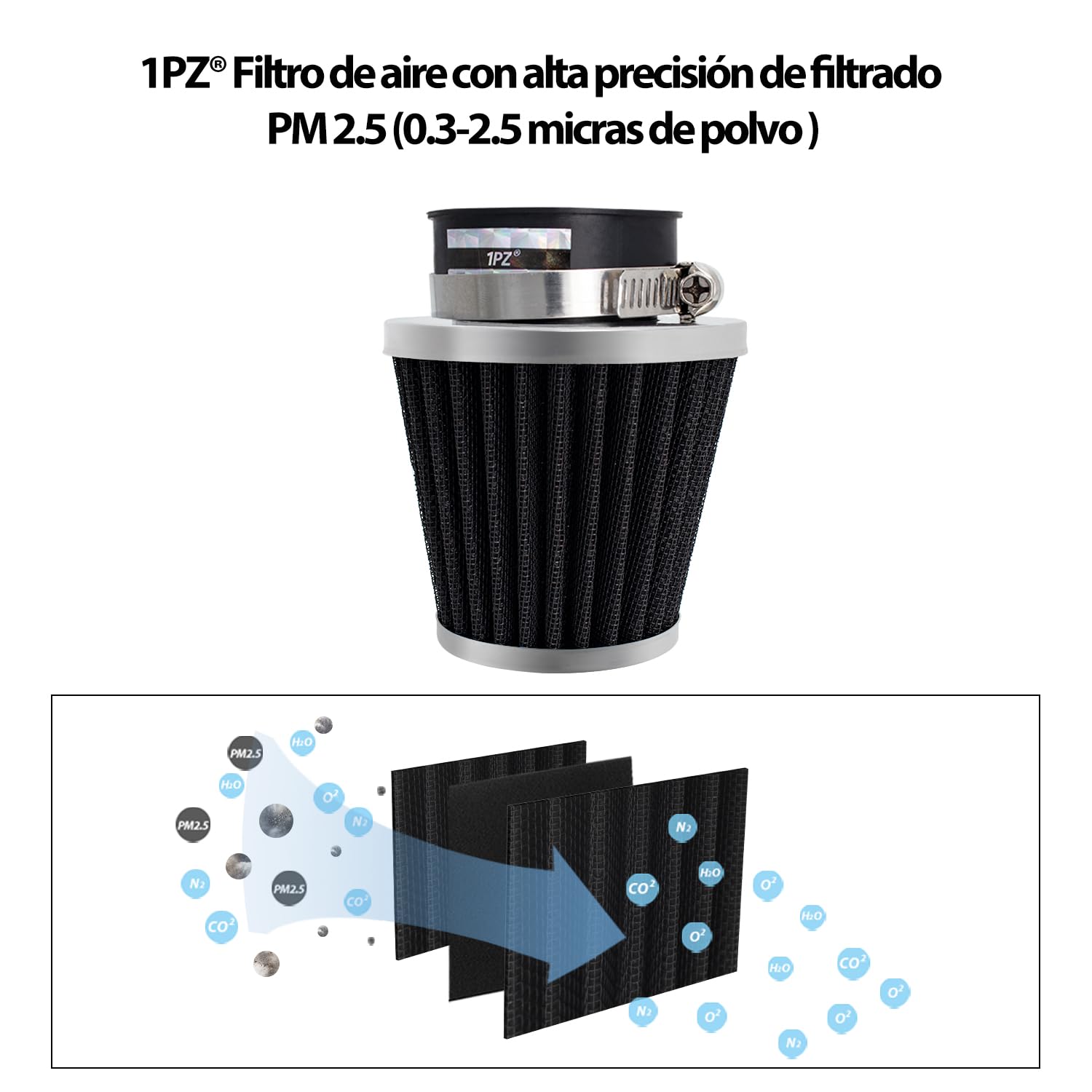 1PZ ES9-AF2 2 Filtros de aire para moto Universal 48mm 49mm 50mm Kit de filtro de admisión de aire para Motos todoterreno ATV Scooter Cuatrimoto Dirt Pit Bike 50cc 110cc 125cc 150cc (2 piezas, negro)