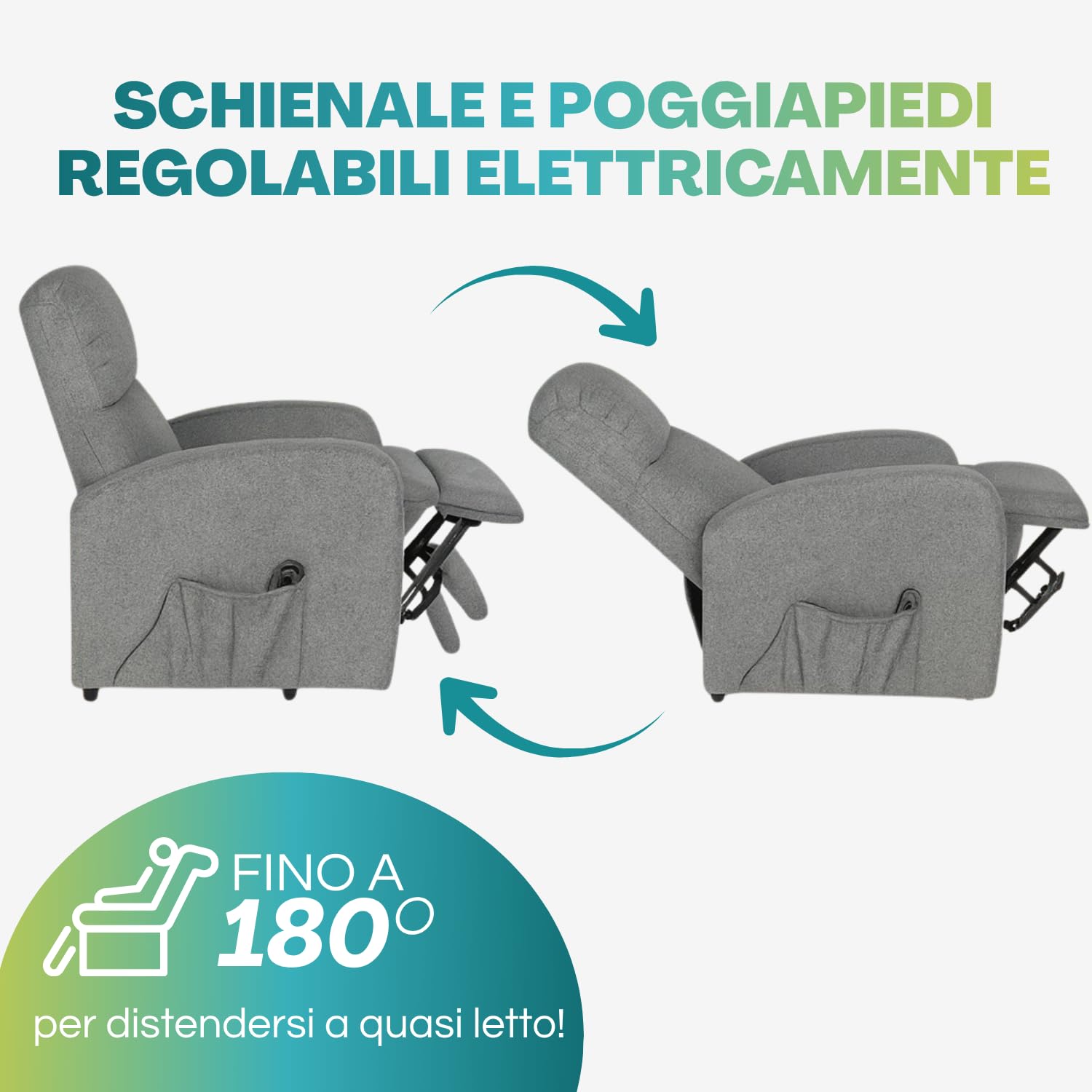 PALUPLUS Poltrona Dynamica Motorizzata Reclinabile e Massaggiante, Misura 74x77x110 cm, Poltrona in Tessuto Traspirante con Poggiapiedi, Alzapersona Automatica e 2 Ruote, Design Elegante -40 (Grigio)