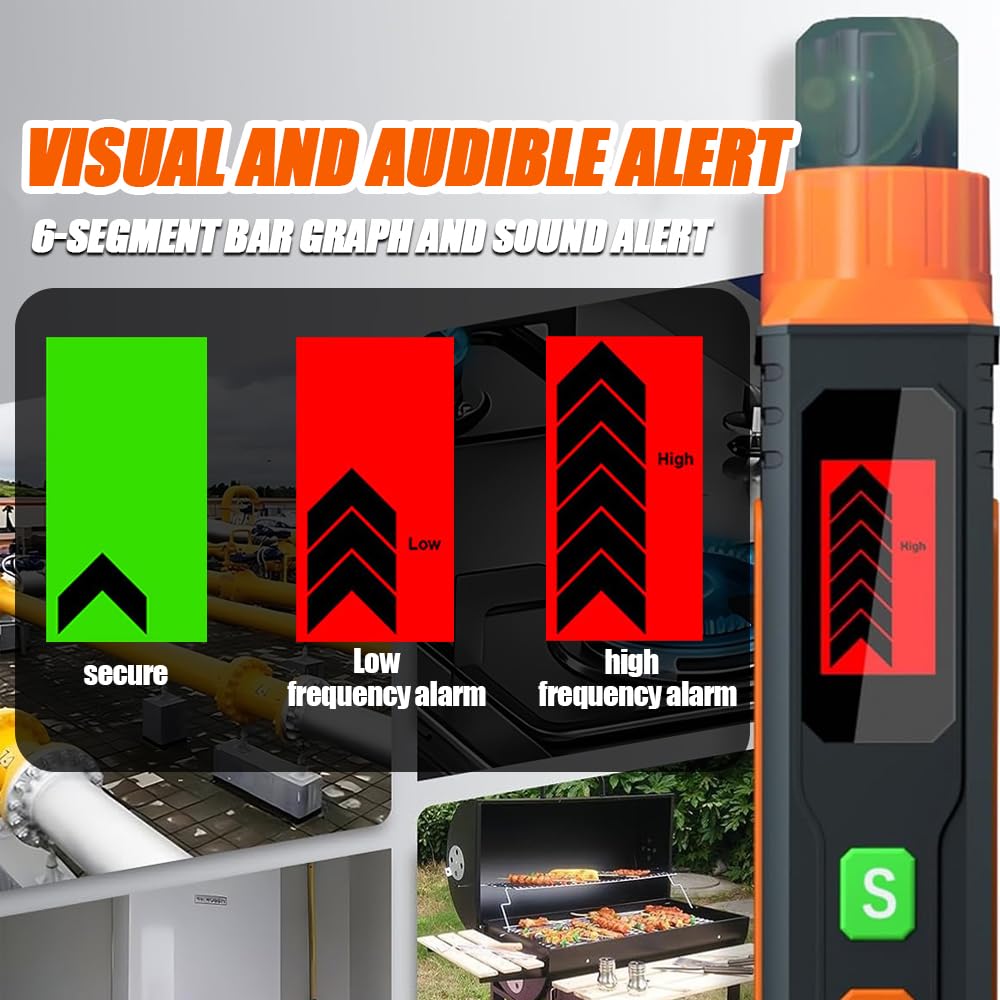 Detector de fugas de gas natural, portátil con alarma audible y visual, para gas combustible como metano, propano -50 A