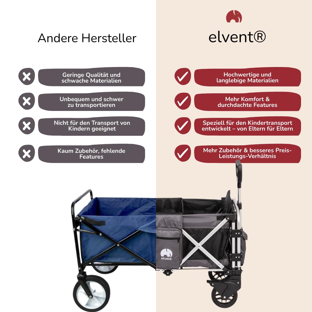 elvent® FamilyStar 2 Sitzer Bollerwagen | Handwagen faltbar mit Dach I Sitzpolster, Hecktasche, Feststellbremse, PU-Reifen, 5-Punkt-Gurte für 2 Kinder, Teleskop-Zugstange