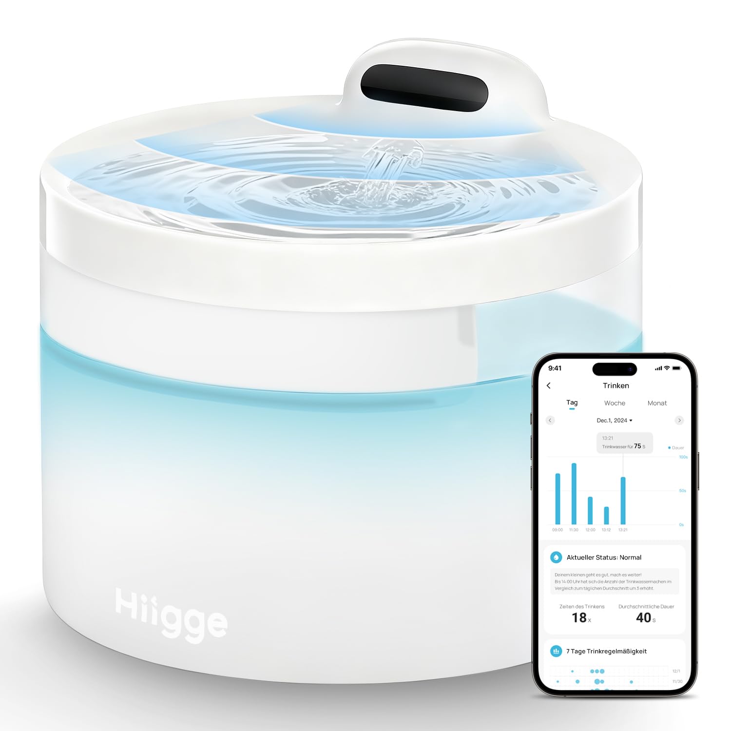 Hiigge Katzenbrunnen Kabellos mit App [96 Tage Akku] Trinkbrunnen für Katze,Katzenbrunnen mit Bewegungsmelder,2,3L BPA-Frei Katzen Wasserbrunnen,25dB Leise Wasserpumpe,5-Stufen Filter,2,4GHz WiFi,Weiß