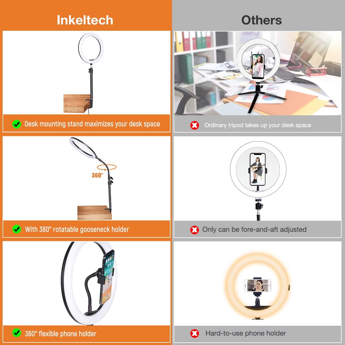 Discount Inkeltech Ring Light - 10 Selfie Ring Light with Desktop Stand & Phone Holder, 10W Dimmable LED Light Ring with 3 Light Modes & 11 Brightness Levels, Portable Lighting Kit for Makeup, YouTube, TikTok Discount 70% Inkeltech Ring Light - 10 Selfie Ring Light with Desktop Stand & Phone Holder, 10W Dimmable LED Light Ring with 3 Light Modes & 11 Brightness Levels, Portable Lighting Kit for Makeup, YouTube, TikTok
