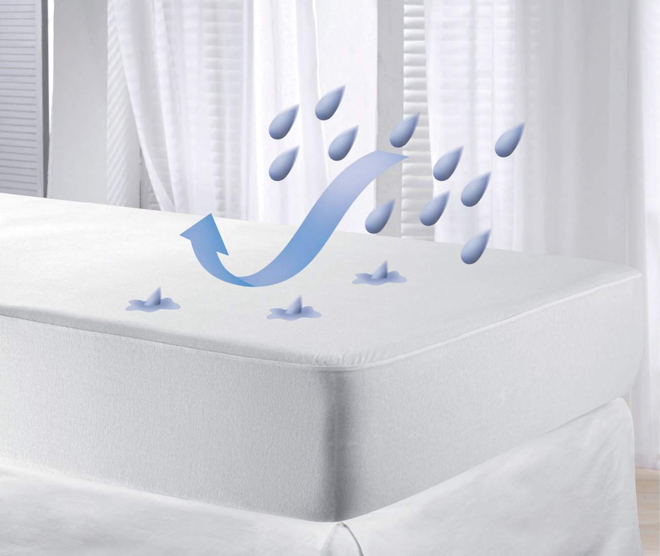 Protège Matelas imperméable 200 x 200cm - Alèse/Drap Housse - 2 en 1 Hyper Respirant - Hypoallergénique - Anti Acariens (200_x_200_cm)