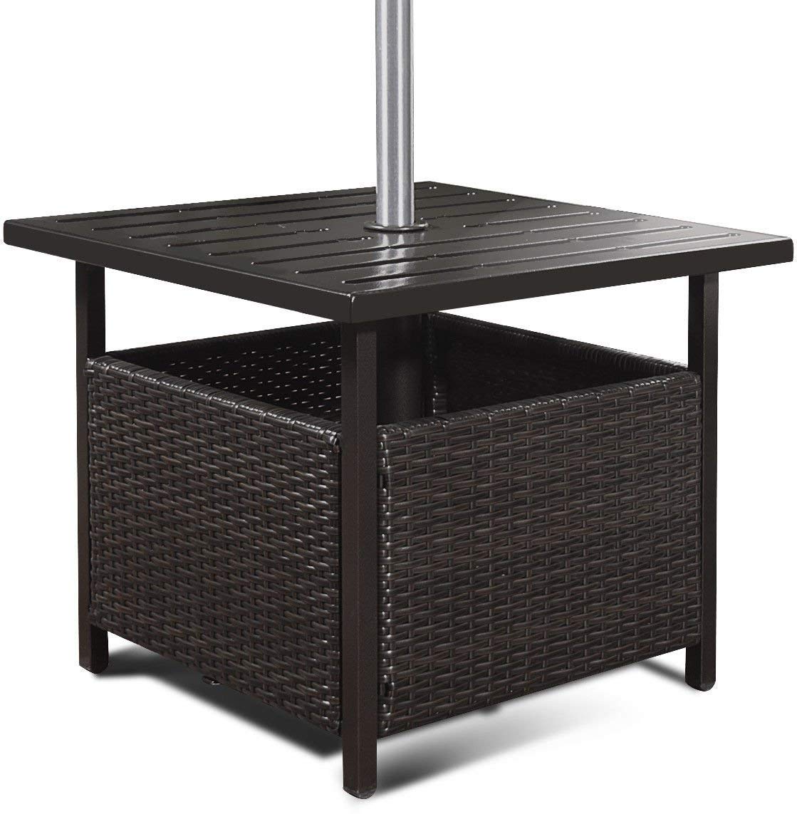 best patio umbrella reddit I spent over $400 on skincare. I bought this patio umbrella. No regerts. :  r/30PlusSkinCare