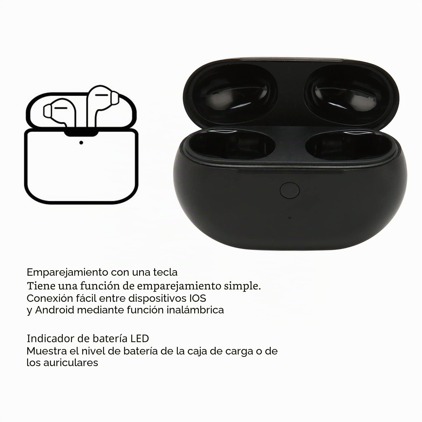 Estuche de Carga Inalámbrica para Beats Studio Buds, Reemplazo de Estuche de Carga de Auriculares con Botón de Sincronización de Emparejamiento, Protección Múltiple, Accesorio Inalámbrico