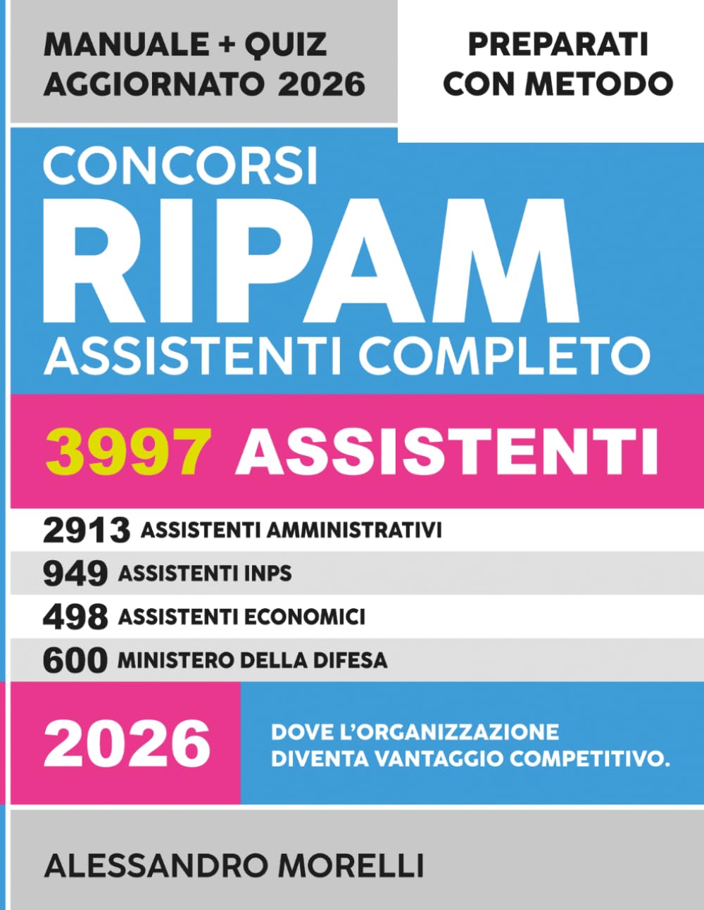 Concorsi RIPAM Assistenti Manuale completo per 3997 posti: Assistenti amministrativi, INPS, economici e Ministero della Difesa. Teoria chiara, quiz e sintesi per la preparazione