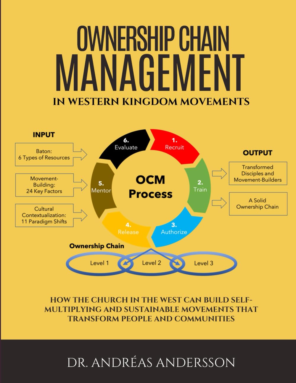 Ownership Chain Management in Western Kingdom Movements: How the Church in the West Can Build Self-Multiplying and Sustainable Movements That Transform People and Communities