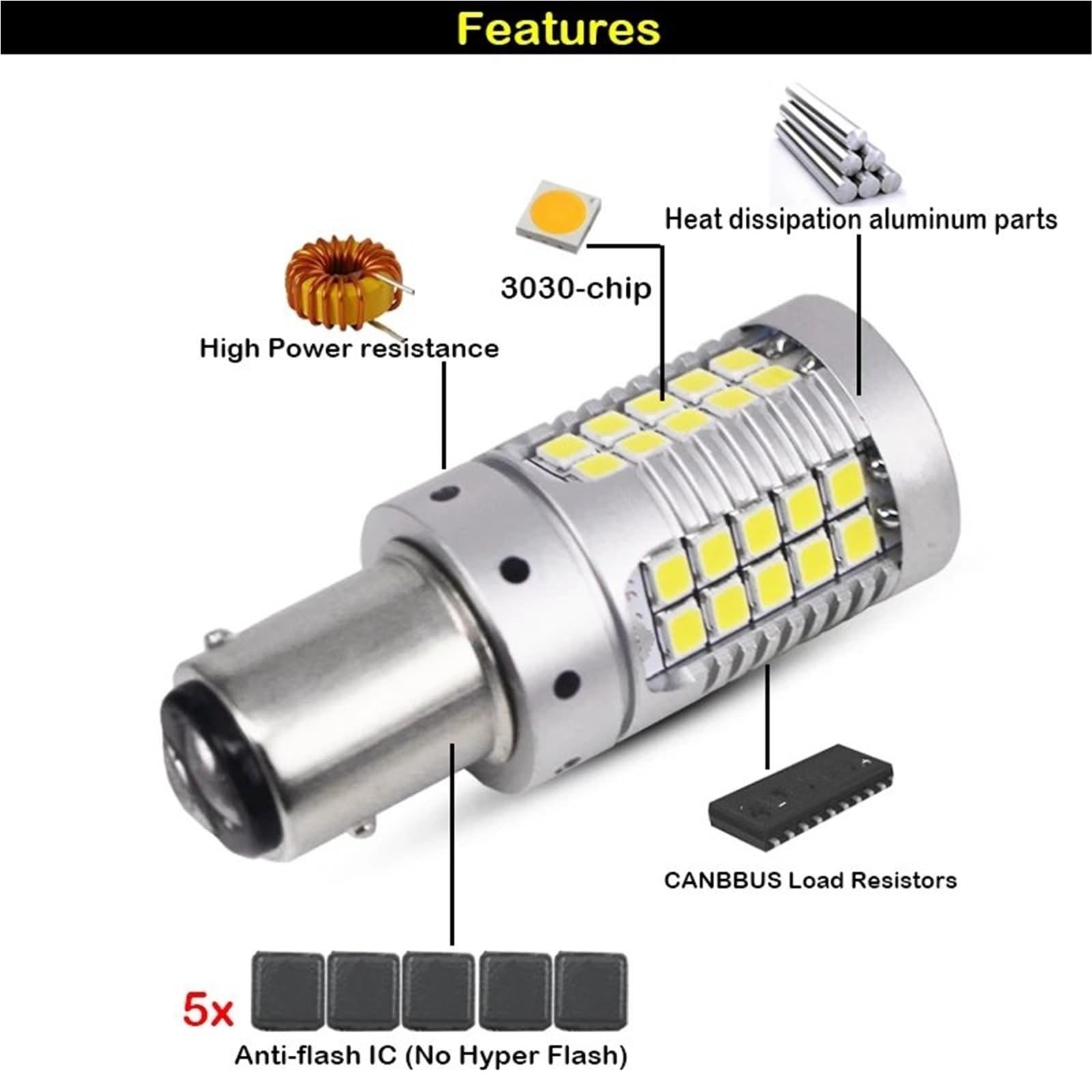 Clignotants Latéraux pour Clignotants DRL Frein/Queue Lig Parking 1157 LED Pas D'hyper Flash 21W Ambre Jaune P21/5W BAY15d Ampoule LED Clignotant De Voiture(Rouge)