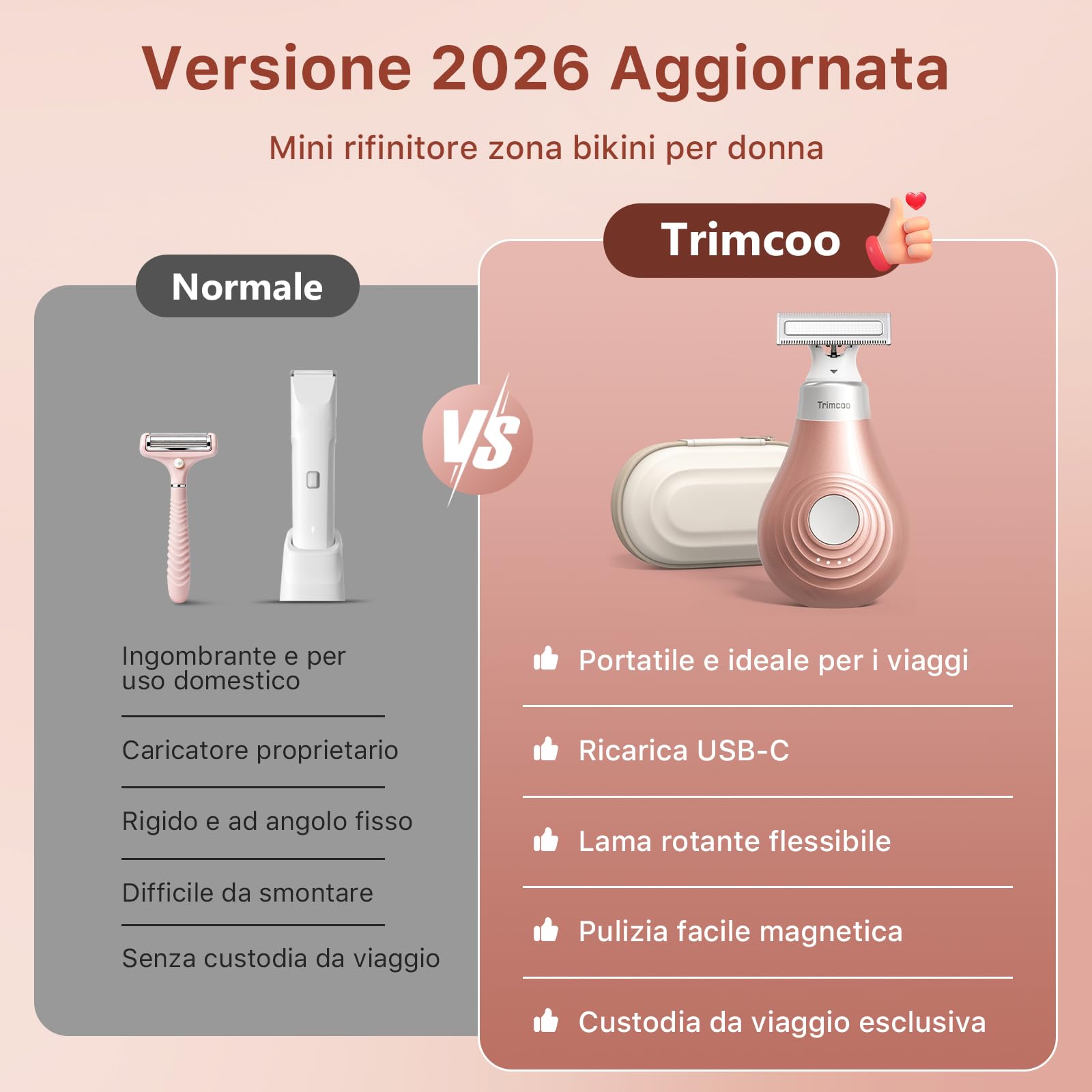 2026 Nuovo Rasoio Elettrico Donna per Zona Bikini - Rifinitore Intimo Portatile e Senza Dolore, Mini Depilatore Viso e Corpo, Ricarica USB-C, Testina Wet & Dry Sostituibile, oro