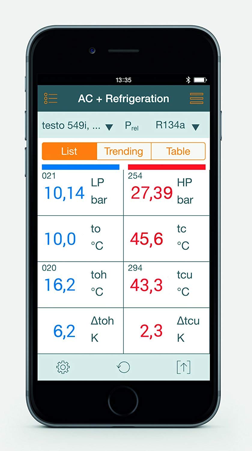 Testo Clamp Thermometer Operated With Smartphone 2