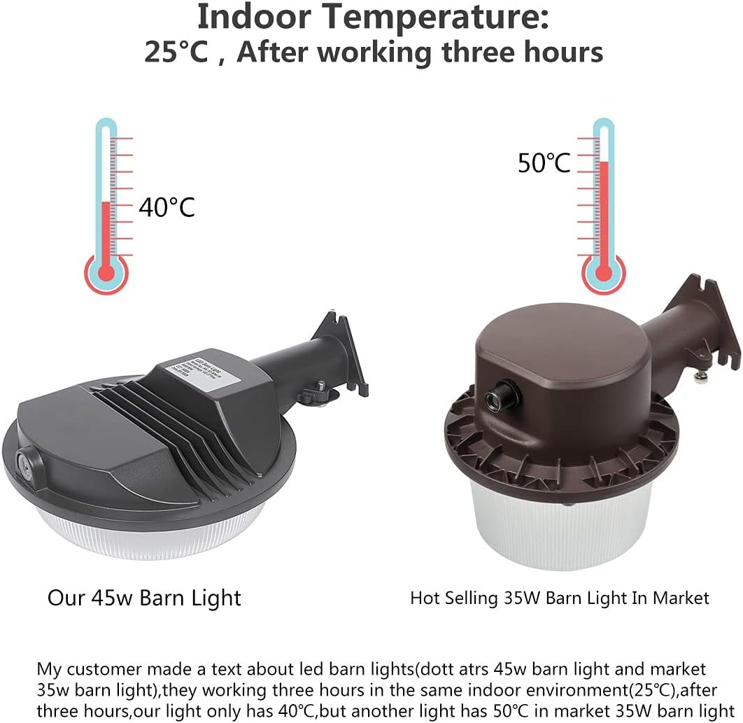 45W LED Barn Light Dusk to Down LED Yard Light with Photocell, Dott Arts 45W(300W Equiv) Outdoor Weatherproof Yard Light or Barn Light,5000K (Day White) 6000 Lumens LED Area Light