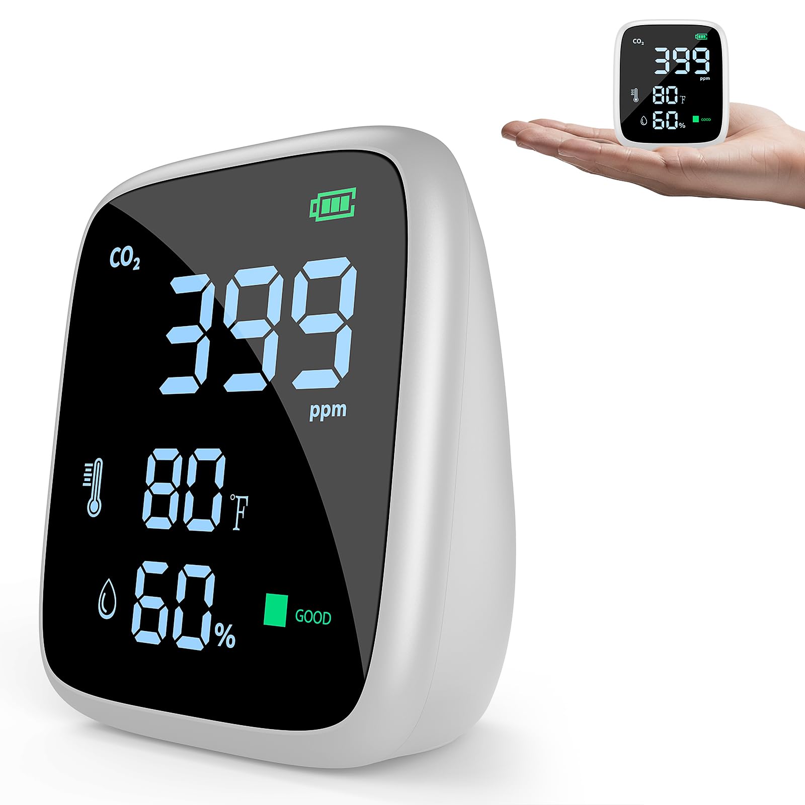 Dienmern CO2 Detector