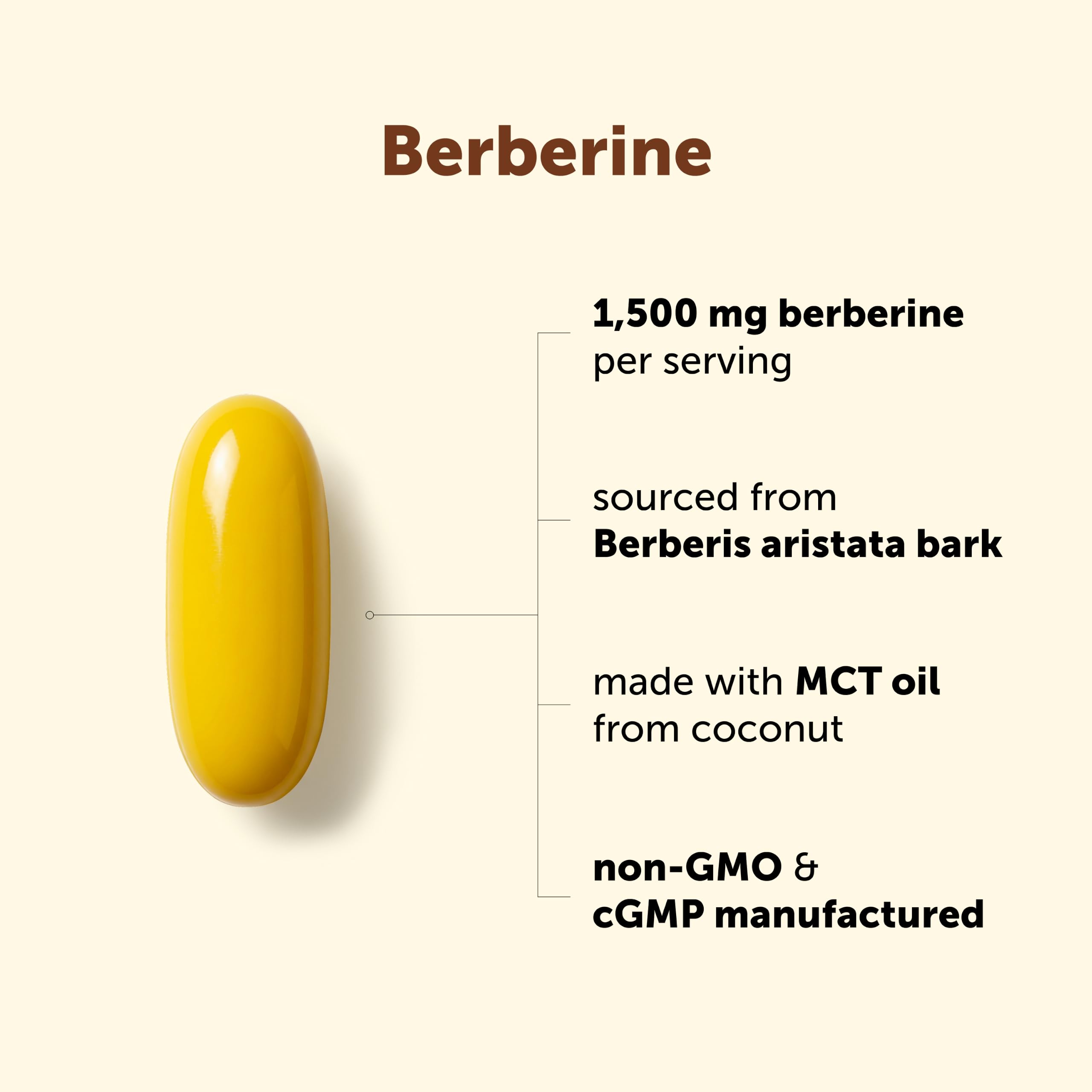 Berberine HCl 1,500 mg Per Serving, Made with MCT Oil, 180 Softgels — Amazon image 2