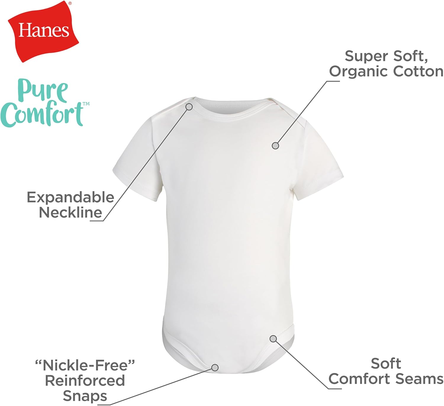 Hanes Unisex Baby Pure Comfort Short Sleeve Bodysuits, Infant Bodysuits, Boys & Girls, 3-pack - Image 3