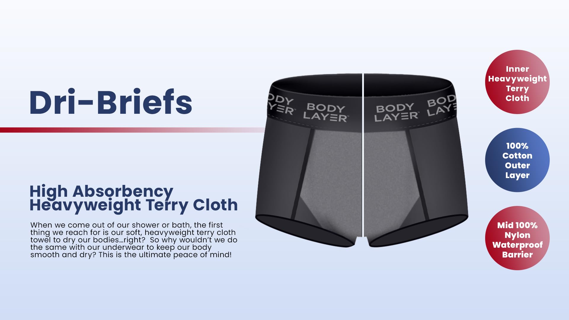 DriBriefs - Men's Absorbent Briefs - Medium - 1 pair - Black