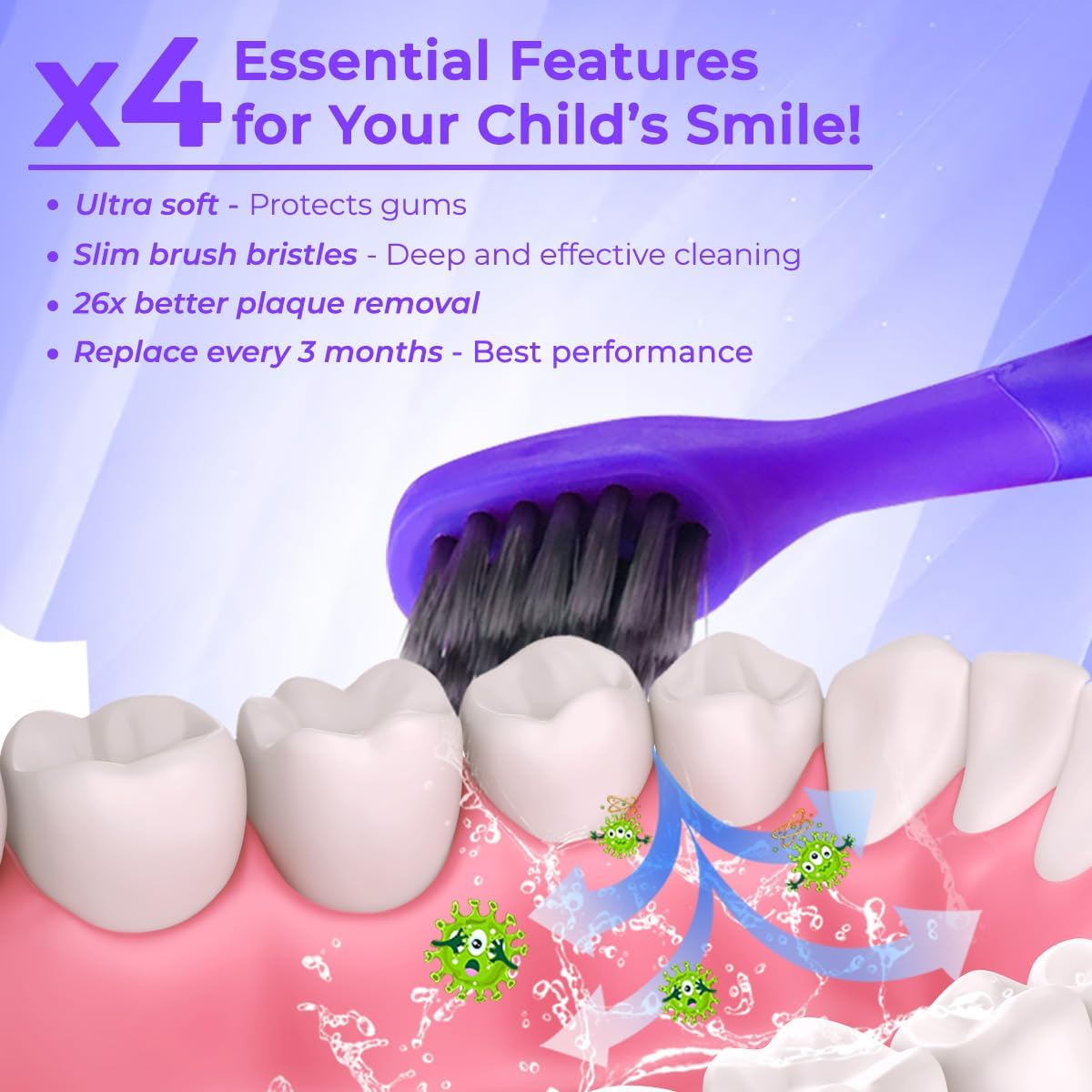 8 Pack Replacement Brush Heads Compatible with Burst Kids Toothbrush