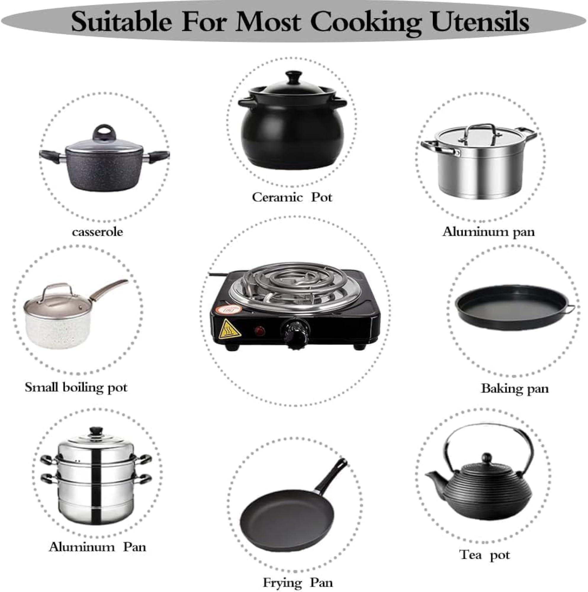 Electric Hot Plate Single Burner Coil Stove with Adjustable Temperature Control