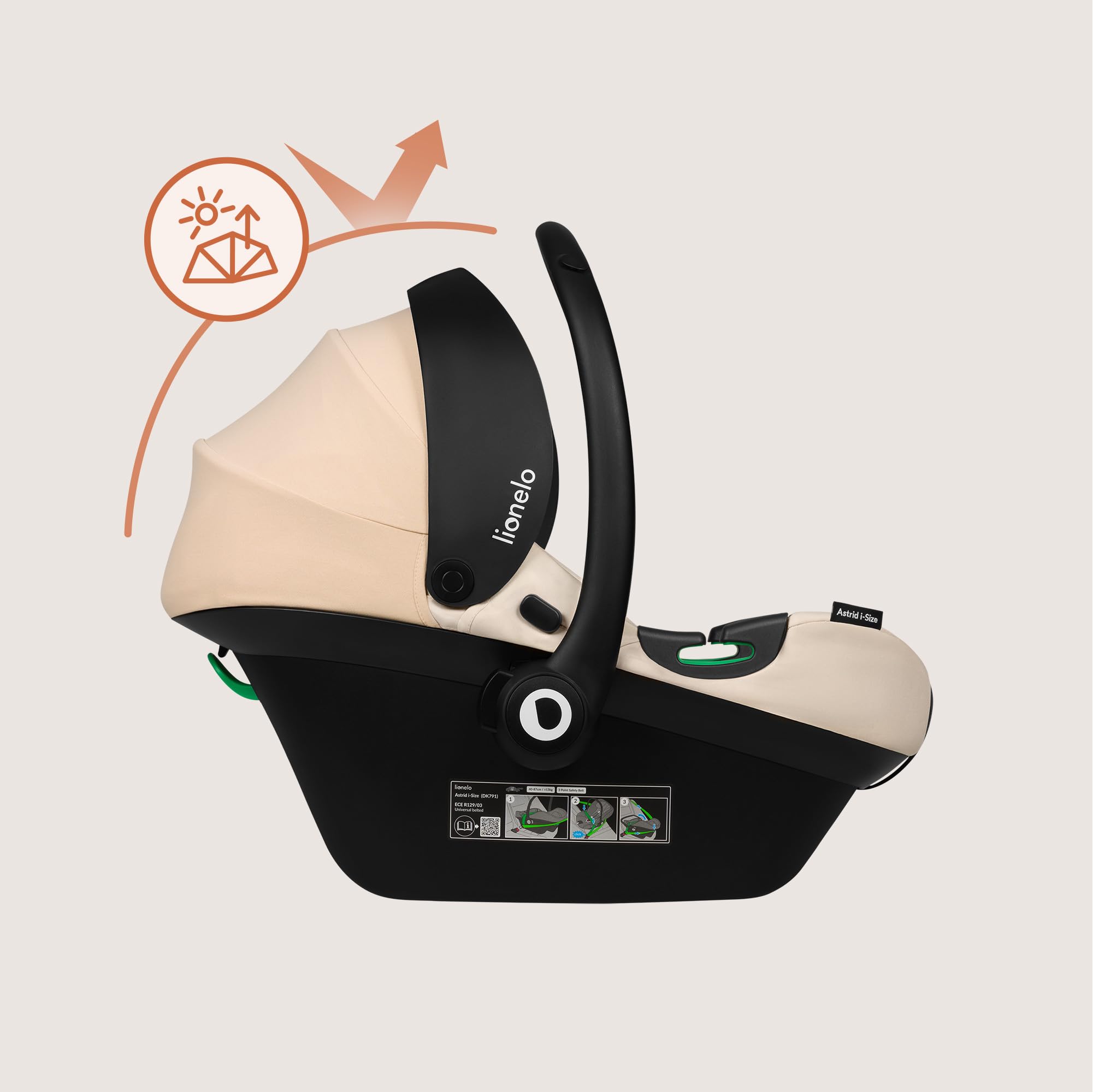 Lionelo ASTRID i-Size SET Kindersitz Babyschale ISOFIX 40-87 cm 3-Punkt-Gurte Seitenschutz Dri-Seat-Einlage R129
