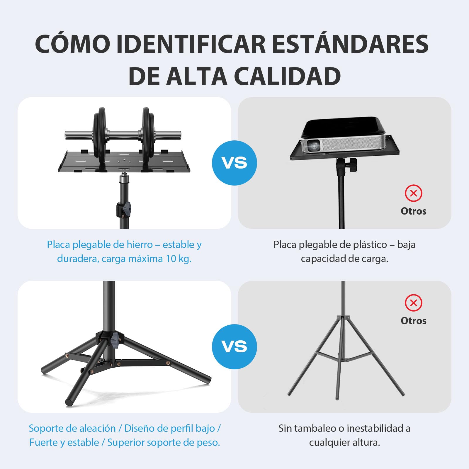 Soporte Proyector, Trípode para Laptop Soporte Suelo, Altura Ajustable de 45 cm a 115 cm, con Placa Plegable, Capacidad de peso 10KG, Ideal para Películas al Aire Libre y Oficinas