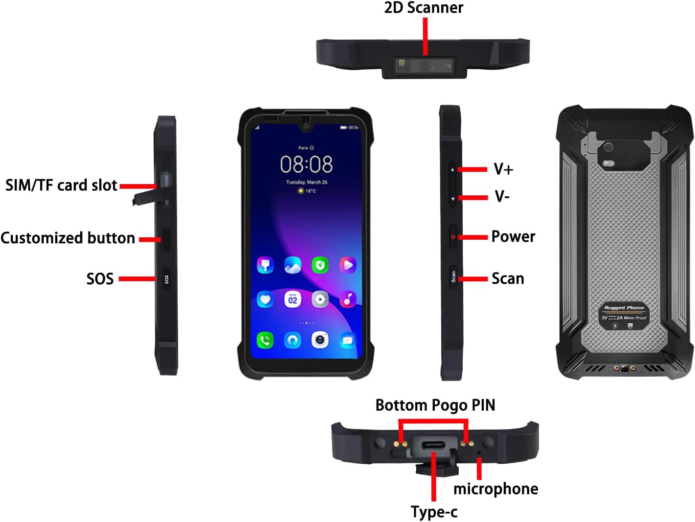 Breloom SM5-T Handheld Terminal component diagram