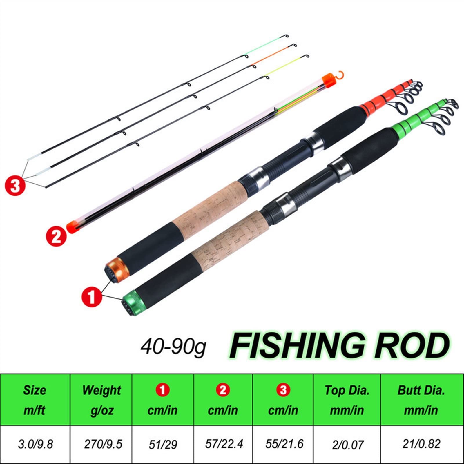g loomis e6x inshore saltwater spinning rod Performance Testing the G. Loomis E6X Inshore Rod