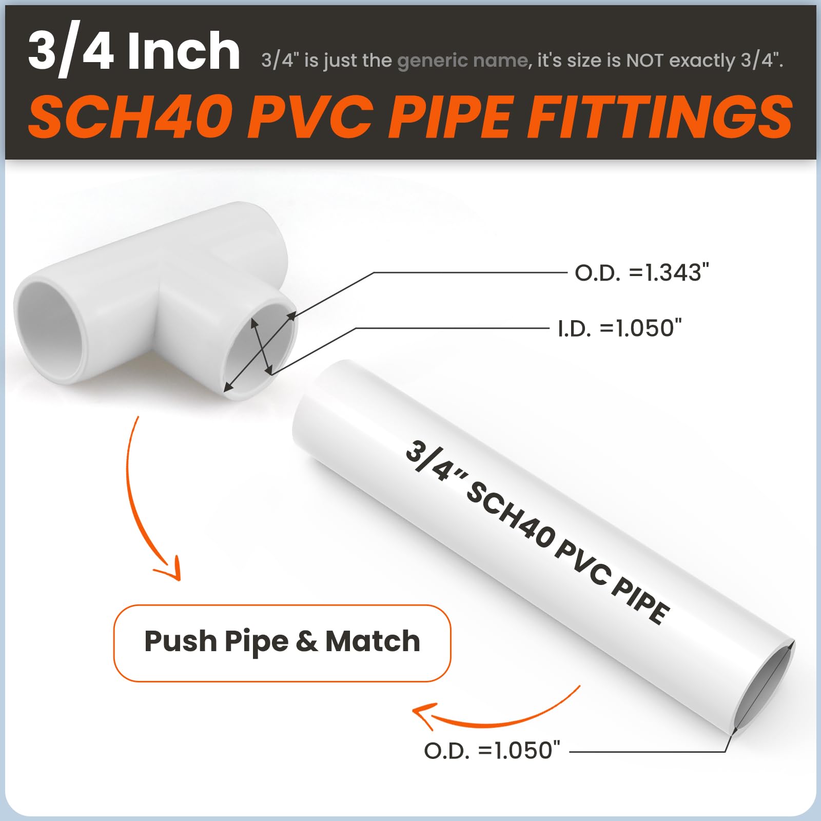 SDTC Tech - Juego de 4 conectores de 3/4 pulgadas en T de PVC de 3 vías para muebles de grado codo para bricolaje estante de PVC estructura de soporte de jardín marco de almacenamiento