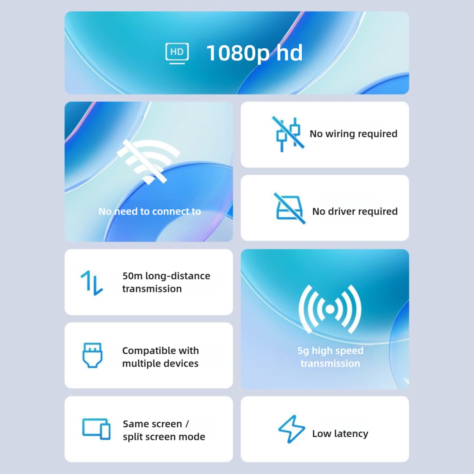 Annadue Bezprzewodowy Nadajnik i Odbiornik HDMI 164 Stopy/50m, Przenośny Zestaw Extender HDMI 5G do Monitorowania z PC/Projector/TV Box, Dekodowanie 4K i Wyjście 1080p