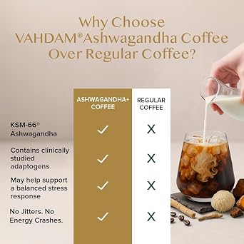 VAHDAM Ashwagandha Coffee with Turmeric, Lions Mane & Chaga Mushroom | Clinically Proven KSM 66 Ashwagandha & Pure Arabica Coffee