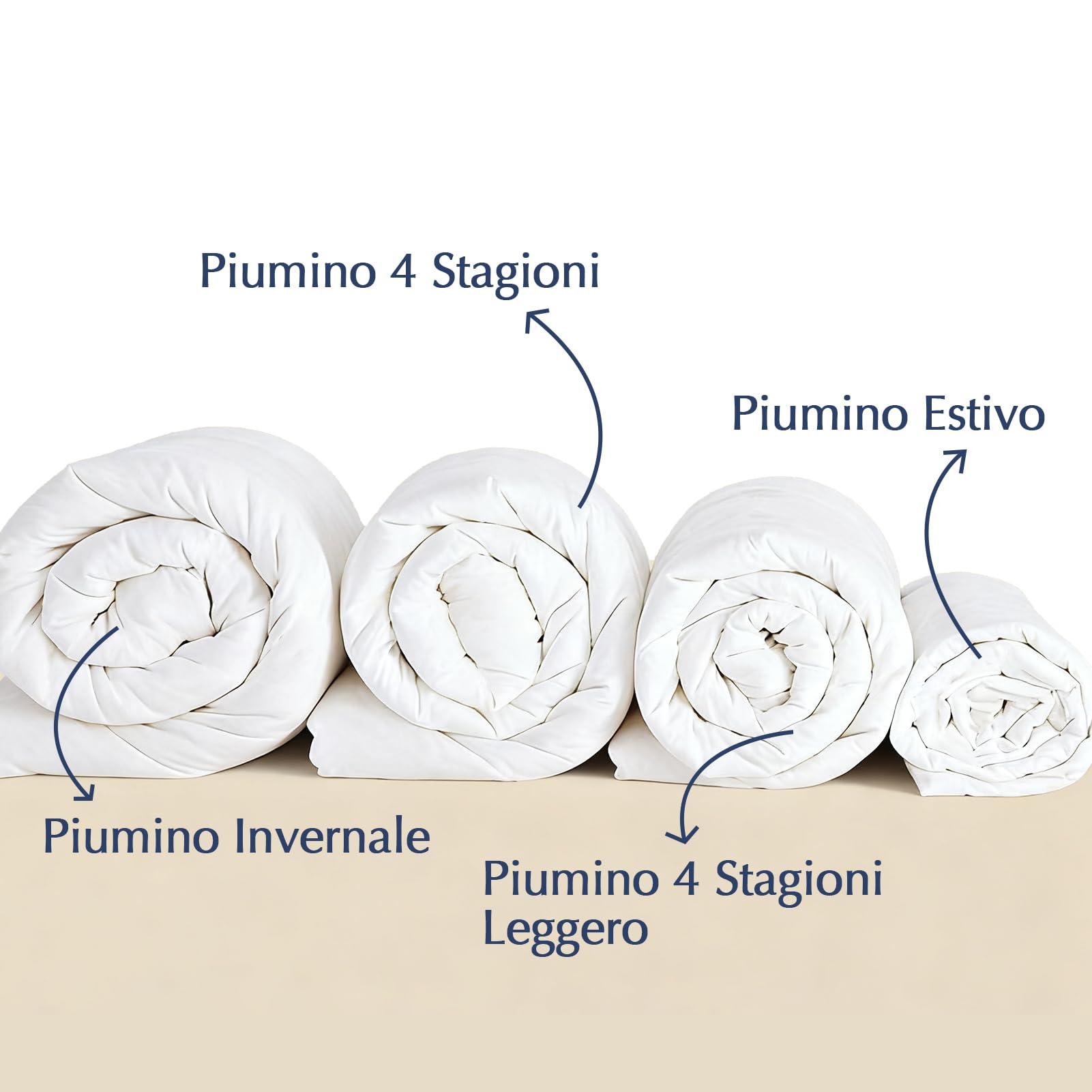 Oaken-Cat Piumino Caldo per tutto l'anno | Trapuntato e morbido in piuma e piumino | Traspirante | Oeko-Tex e RDS | Cotone | Bianco 240 × 260 cm