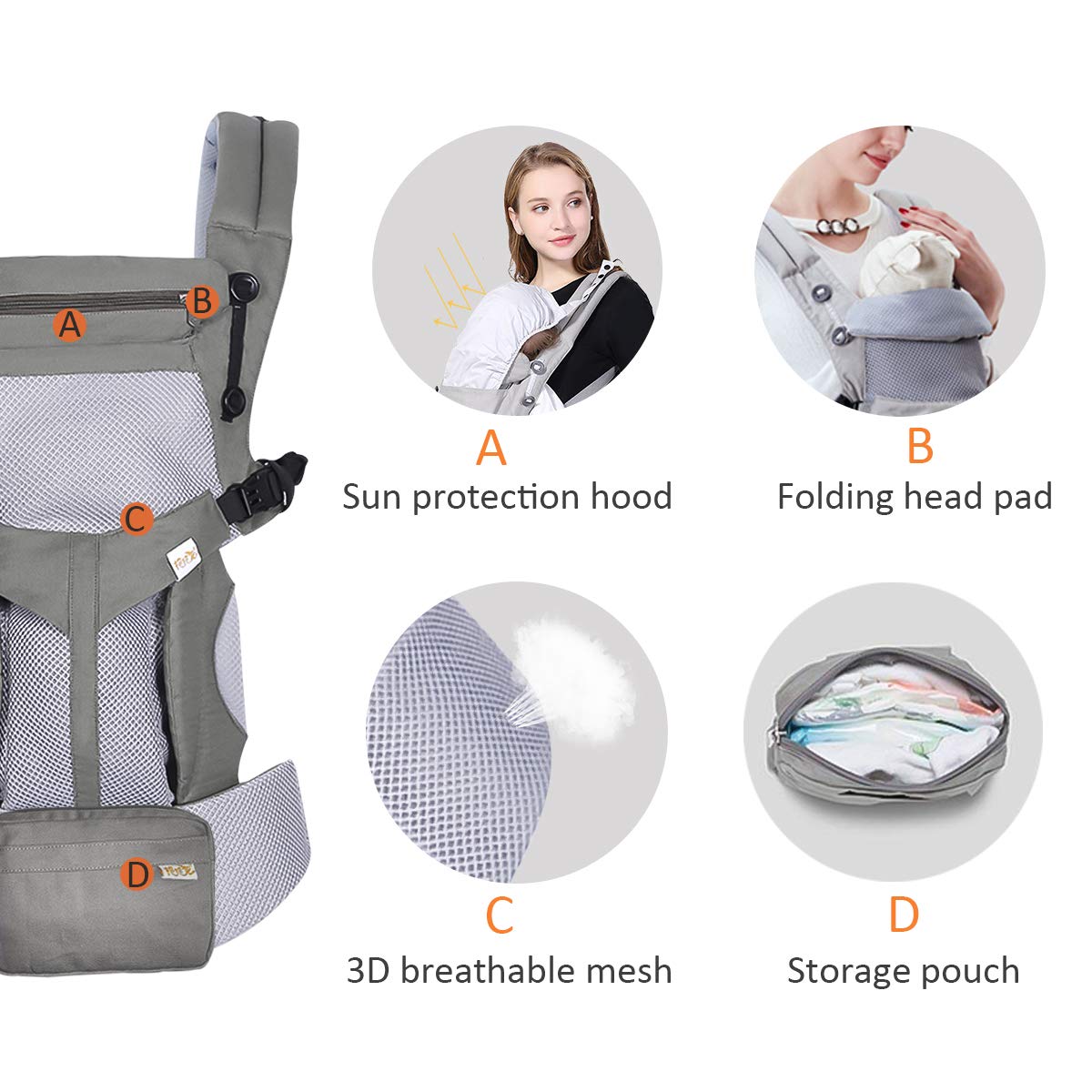 SONARIN Mochila portabebé Transpirable Premium,Ergonómica,capucha de dormir,para recién nacidos y bebés(3-48 meses),carga máxima 20 kg,Soporte para la Cabeza,Marsupio portabebé(Gris Oscuro)