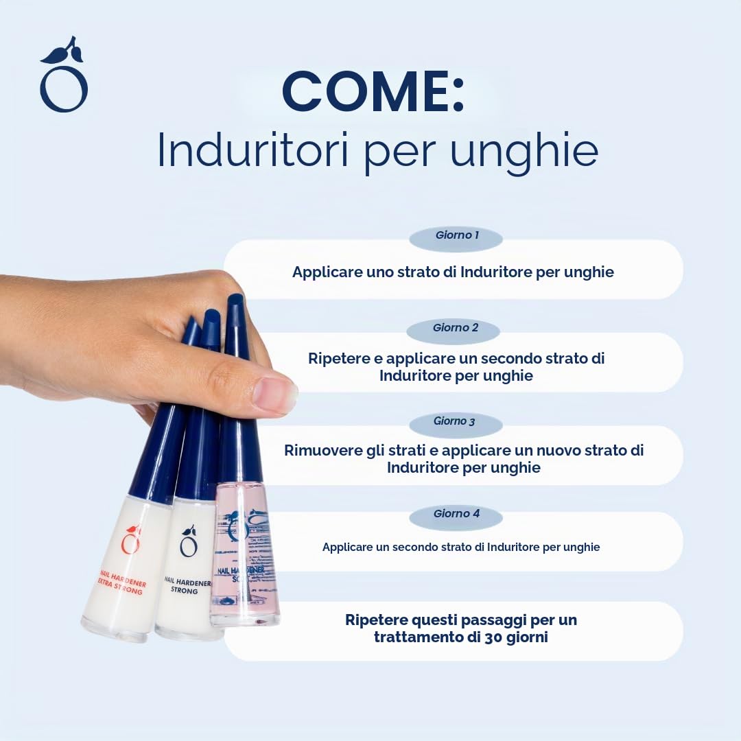 Herome Smalto Rinforzante Unghie Forte - Senza Formaldeide. Smalto Rinforzante Unghie Fragili Curativo per Unghie più Dure e Lunghe i primi Risultati in 8 Giorni (Nail Hardener Strong) - 3 * 10ml.