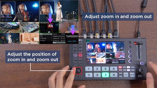 Amazon.com: FoMaKo 4k HDMI Video Mixer Switcher,4xSDI&4xHDMI Input