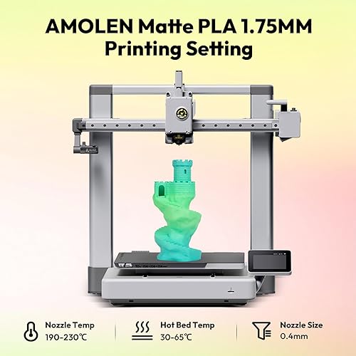 Vista 268 de AMOLEN - Paquete de 4 carretes de filamento de ácido poliláctico de seda para impresora 3D, brillante, bicolor, 1/16 de pulg./1.75 mm, azul Verde