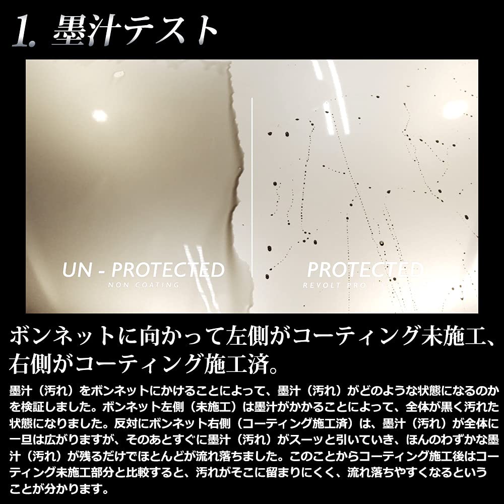Amazon.co.jp: セラミックコーティング剤/リボルトプロ